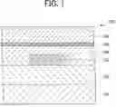 Fig. 02 - Light emitting device and method of manufacturing light emitting device