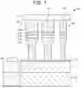 Fig. 02 - Light emitting device and projector