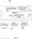 Fig. 02 - System and method for management of an electricity distribution grid