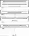 Fig. 05 - System and method for management of an electricity distribution grid