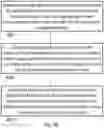 Fig. 06 - System and method for management of an electricity distribution grid