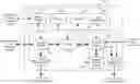 Fig. 01 - Energy control and storage system for controlling power based on a load shape