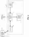Fig. 03 - Energy control and storage system for controlling power based on a load shape