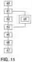 Fig. 07 - Electrical energy storage module, associated system and method