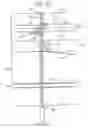 Fig. 75 - Utility pole with solar modules and wireless device and method of retrofitting existing utility pole