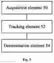 Fig. 05 - Maximum Power Point Tracking Method and Device for Photovoltaic Cell and Storage Medium