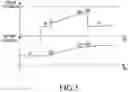 Fig. 06 - Battery charging method and electronic device