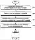 Fig. 07 - Battery charging method and electronic device