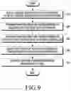 Fig. 10 - Battery charging method and electronic device