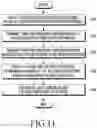 Fig. 12 - Battery charging method and electronic device