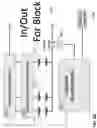 Fig. 05 - Multiplexed charge discharge battery management system