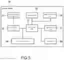 Fig. 06 - MOBILE POWER SUPPLY MODULE WITH LIGHT SOURCE