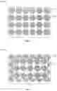 Fig. 03 - Efficiencies and flexibilities in inductive (wireless) charging