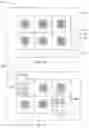 Fig. 09 - Efficiencies and flexibilities in inductive (wireless) charging