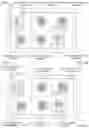 Fig. 42 - Efficiencies and flexibilities in inductive (wireless) charging