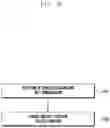 Fig. 15 - Electronic device having a plurality of stacked coil antennas