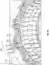 Fig. 07 - Electric machine winding assembly