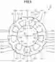 Fig. 10 - Compressor