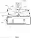 Fig. 04 - Vibration motor