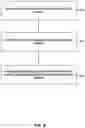Fig. 10 - Driver for switching gallium nitride (GaN) devices