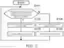 Fig. 03 - Power conversion device and method for operating same with reactive power compensation