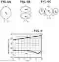 Fig. 04 - Multiport inductors for enhanced signal distribution
