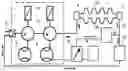 Fig. 01 - Subcritical-voltage magnetron RF power source