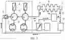 Fig. 03 - Subcritical-voltage magnetron RF power source