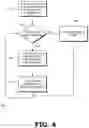 Fig. 05 - TRANSMITTER DYNAMIC RF POWER CONTROL VIA VSWR DETECTION FOR WIRELESS RADIOS