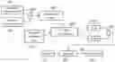Fig. 01 - Audio processing