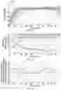 Fig. 03 - Audio processing