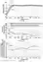 Fig. 04 - Audio processing
