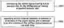 Fig. 01 - Apparatuses and methods for shifting a digital signal by a shift time to provide a shifted signal