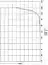 Fig. 03 - Apparatus comprising a differential amplifier