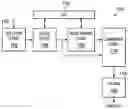 Fig. 01 - Variable stream pulse width modulation