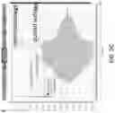Fig. 23 - Methods and devices to improve switching time by bypassing gate resistor