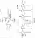 Fig. 24 - Level shifting in a GaN half bridge circuit