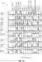 Fig. 07 - Superconducting non-destructive readout circuits
