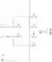 Fig. 11 - Superconducting non-destructive readout circuits