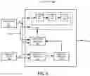 Fig. 06 - Method and system for maintaining a low-jitter low-temperature-drift clock during a holdover operation