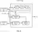 Fig. 07 - Method and system for maintaining a low-jitter low-temperature-drift clock during a holdover operation