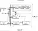 Fig. 08 - Method and system for maintaining a low-jitter low-temperature-drift clock during a holdover operation