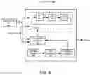 Fig. 09 - Method and system for maintaining a low-jitter low-temperature-drift clock during a holdover operation