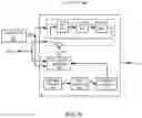 Fig. 10 - Method and system for maintaining a low-jitter low-temperature-drift clock during a holdover operation