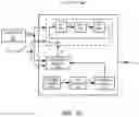 Fig. 11 - Method and system for maintaining a low-jitter low-temperature-drift clock during a holdover operation