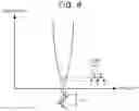 Fig. 06 - Atomic oscillator and frequency signal generation system