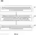 Fig. 07 - Systems and methods for decoding low density parity check encoded codewords