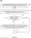 Fig. 08 - Systems and methods for decoding low density parity check encoded codewords