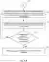 Fig. 09 - Systems and methods for decoding low density parity check encoded codewords