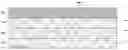 Fig. 01 - Method and apparatus for encoding quasi-cyclic low-density parity check codes
